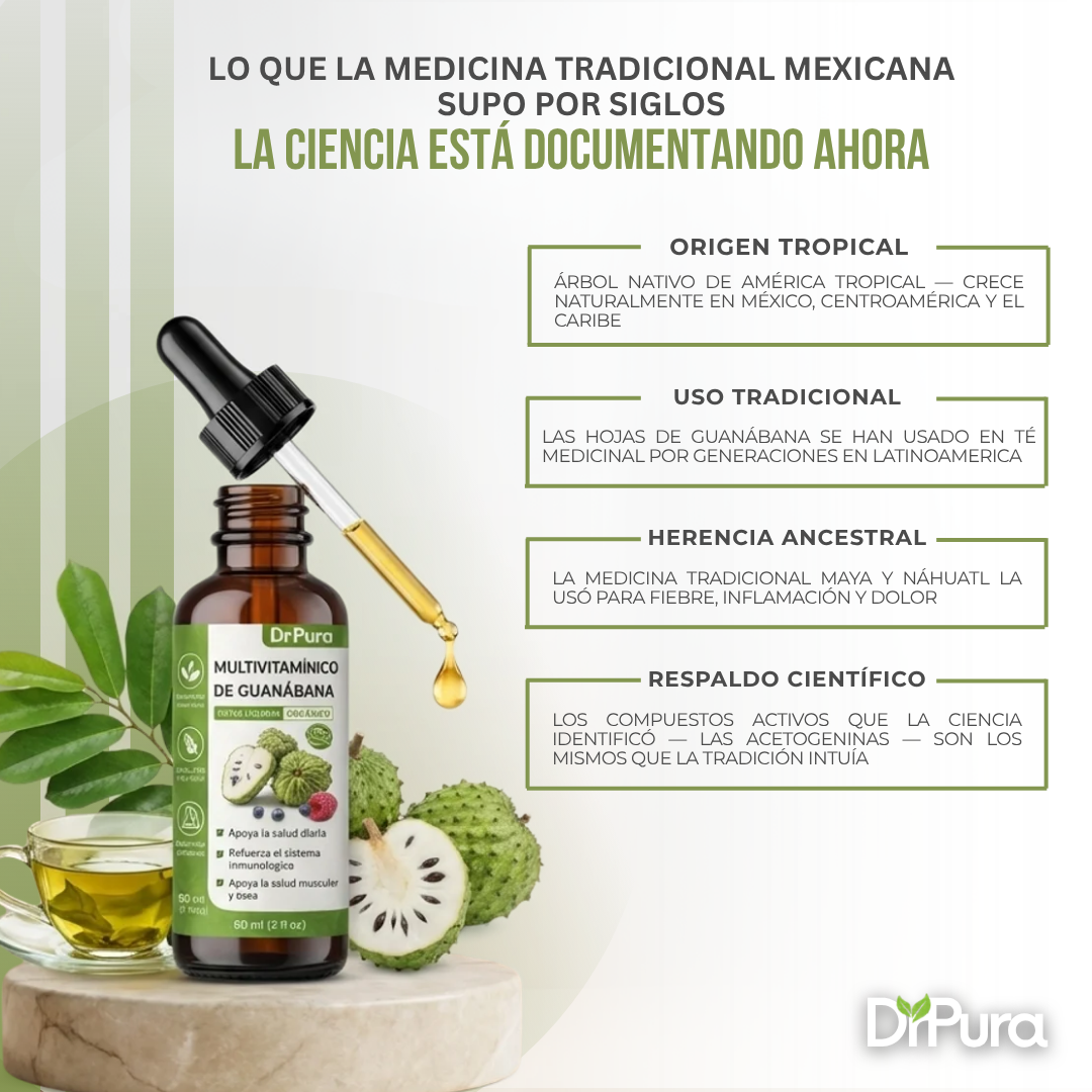 DrPura™ Gotas de Guanábana | Debilita Parásitos Intestinales Hasta Eliminarlos