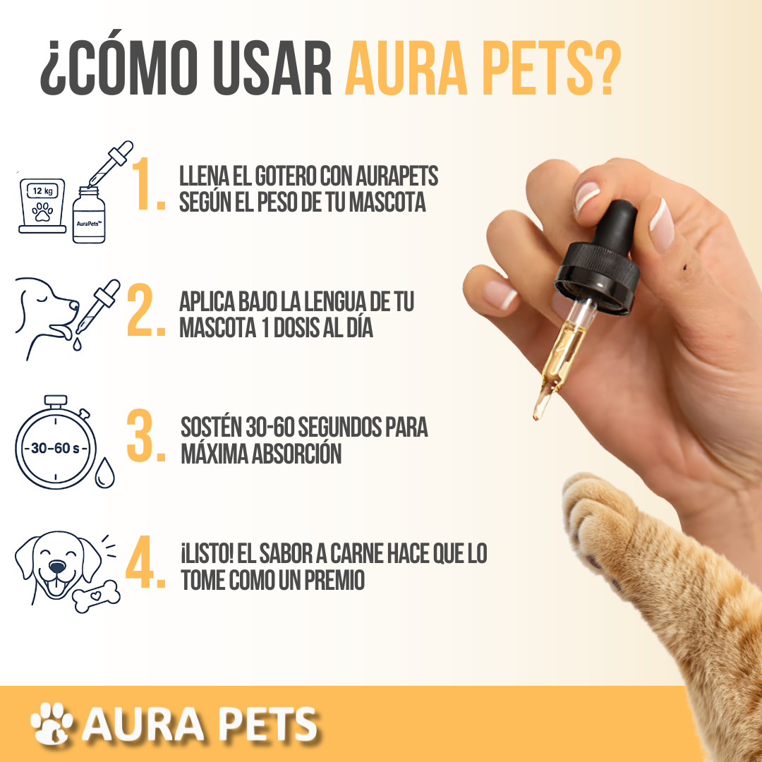 AuraPets™ Nano-Gotas Sublinguales para Ojos de Mascota — Ojos Nublados, Lagrimeo y Legañas