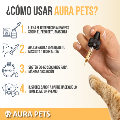 AuraPets™ Nano-Gotas Sublinguales para Ojos de Mascota — Ojos Nublados, Lagrimeo y Legañas