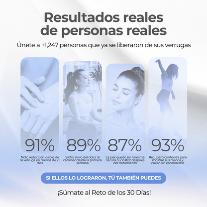 WARTIX REMOVER™ - Elimina verrugas y lunares al instante