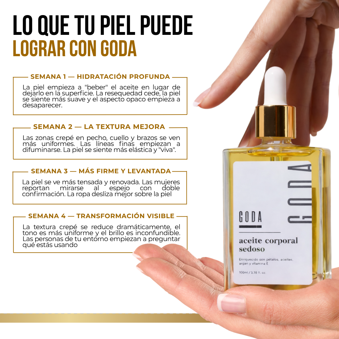 Goda® Aceite de Seda Corporal — Piel Más Firme y Más Suave
