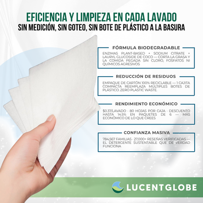 Lucent Globe™ Hojas de Detergente para Trastes