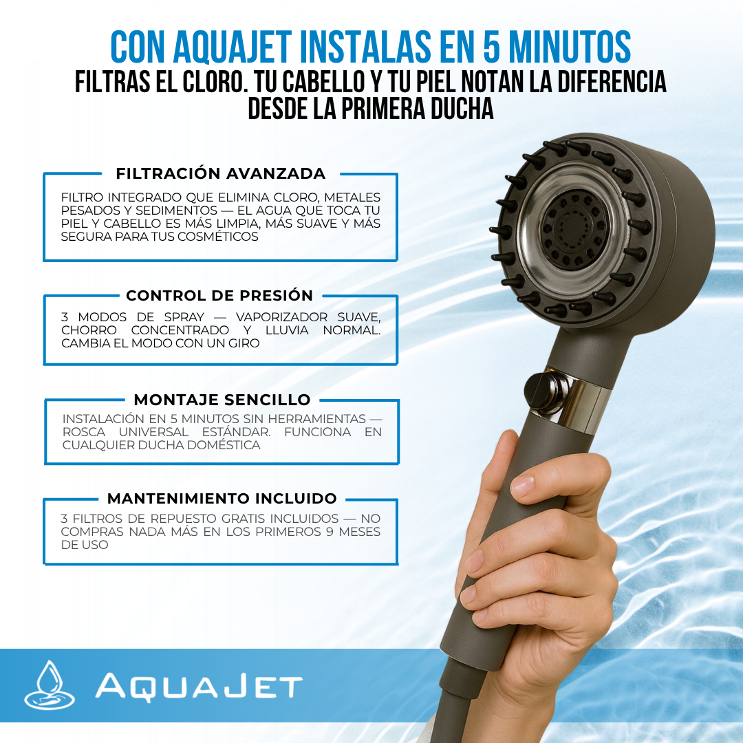 AquaJet™ Cabezal de Ducha con Filtro | Mejora el Brillo de tu Cabello y Cuida tu Piel