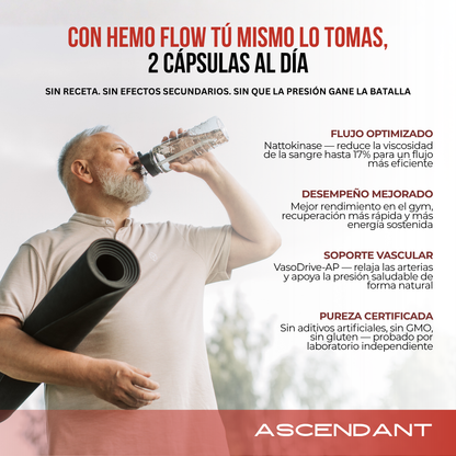Ascendant Hemo Flow™ Recuperación Muscular Acelerada, 5 Mecanismos Una Sola Cápsula