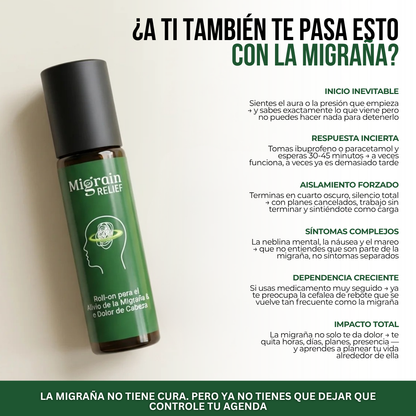 Migraine Relief™ — Regula Dolores de Cabeza, Desde el Primer Sintoma