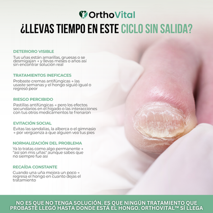 OrthoVital™ Dispositivo de Luz Azul para Hongos en Uñas | Las Cremas No Llegan al Hongo.