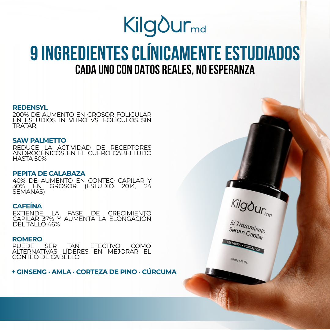 KilgourMD™ | Sérum Capilar para el Adelgazamiento del Cabello