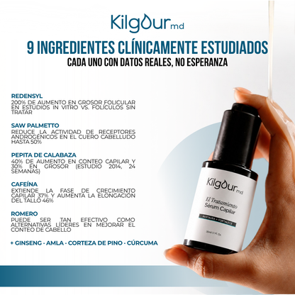 KilgourMD™ | Sérum Capilar para el Adelgazamiento del Cabello