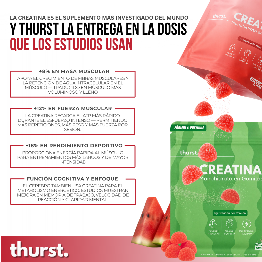 Thurst™ Gomitas de Creatina — 5g Verificados por Eurofins.