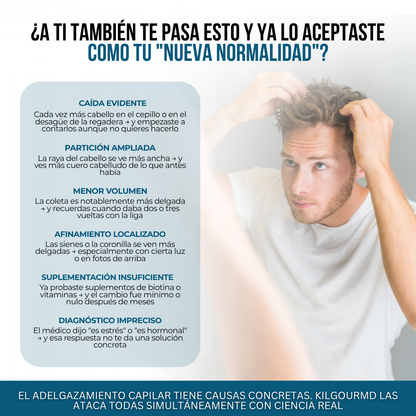 KilgourMD™ | Sérum Capilar para el Adelgazamiento del Cabello