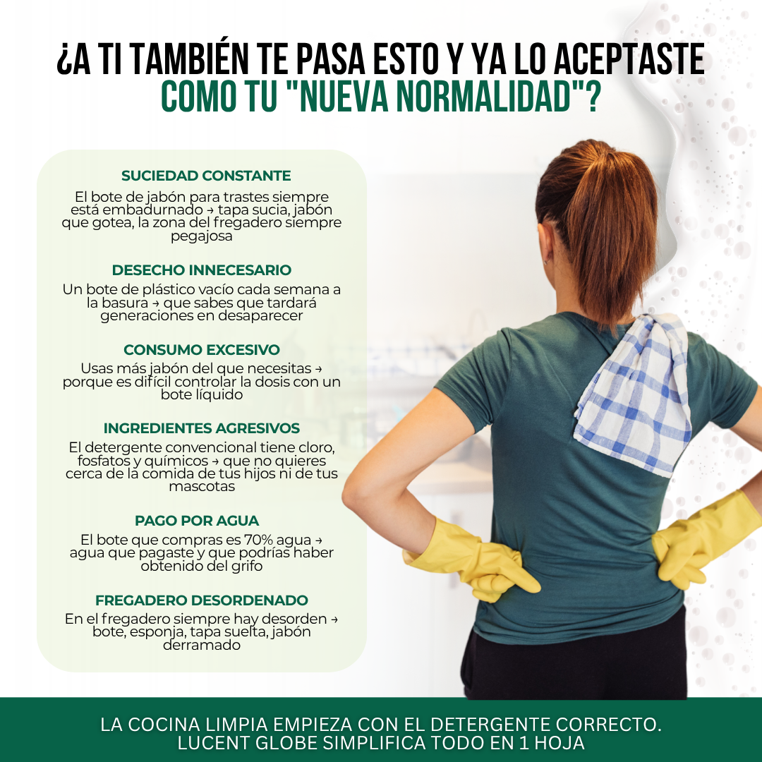 Lucent Globe™ Hojas de Detergente para Trastes
