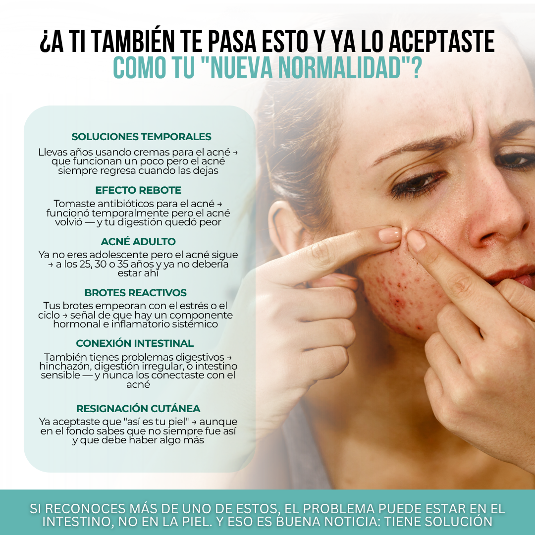 AcneClear™ | 10 ingredientes activos en 3 mecanismos para apoyar la salud intestinal y mejorar la apariencia del acné desde adentro