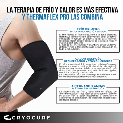 Cryocure™ ThermaFlex Pro | Manga de Compresión Frío y Calor, La Terapia que Usa el Fisioterapeuta