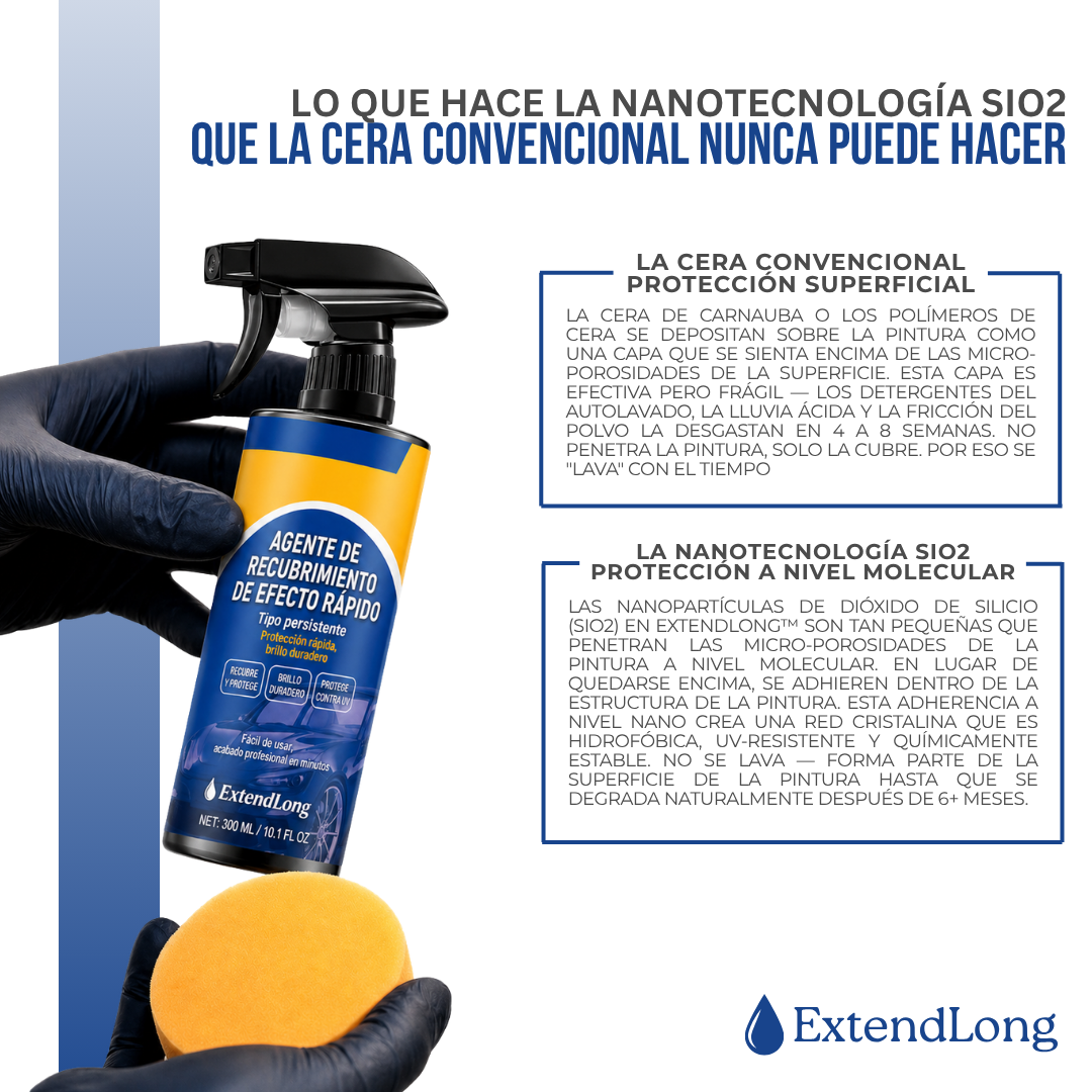 ExtendLong™ Coating Cerámico para Auto — Brillo, Protección y Lavado sin Agua