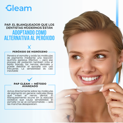 Gleam™ Tiras Blanqueadoras de Dientes | 2 Tonos Más Blanco en 30 Minutos.