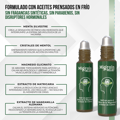 Migraine Relief™ — Regula Dolores de Cabeza, Desde el Primer Sintoma