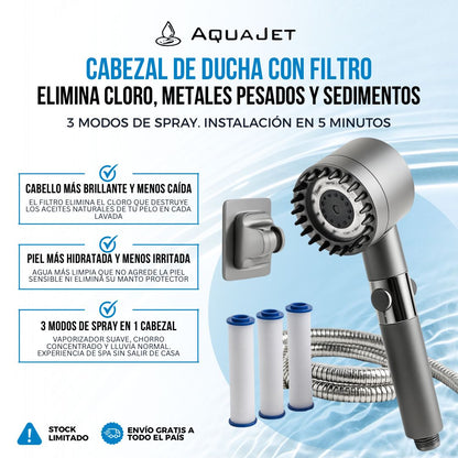 AquaJet™ Cabezal de Ducha con Filtro | Mejora el Brillo de tu Cabello y Cuida tu Piel