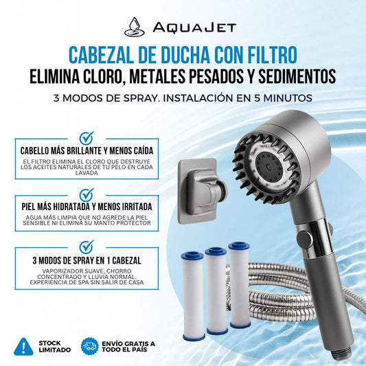AquaJet™ Cabezal de Ducha con Filtro | Mejora el Brillo de tu Cabello y Cuida tu Piel